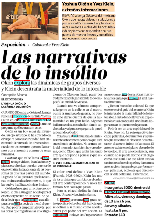 La narrativas de lo insólito,2017